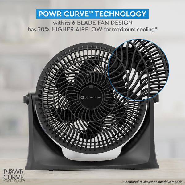 Comfort Zone 9" 3-Speed Powr Curve Desk Fan