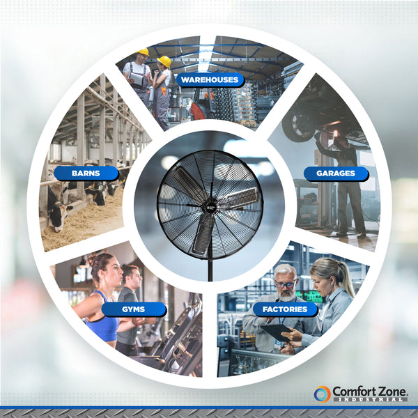 Comfort Zone 30" 3-Speed High-Velocity Industrial Pedestal Fan