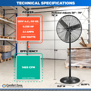 Comfort Zone 30" 3-Speed High-Velocity Industrial Pedestal Fan