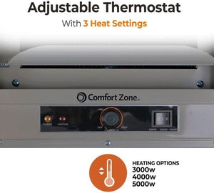 Comfort Zone Ceiling-Mounted 5,000-Watt Fan-Forced Industrial Heater