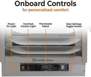 Comfort Zone Ceiling-Mounted 5,000-Watt Fan-Forced Industrial Heater