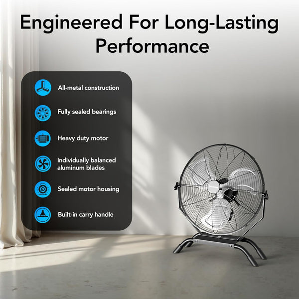 Comfort Zone 20" 3-Speed Industrial Wall Mount or Floor Fan