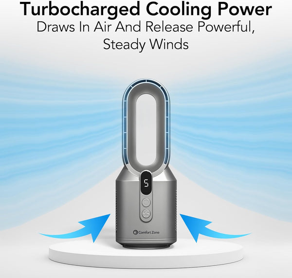 Comfort Zone 14" 5-Speed Rechargeable Bladeless Tabletop Fan