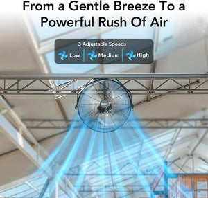 Comfort Zone 20" 3-Speed Industrial Wall Mount or Floor Fan