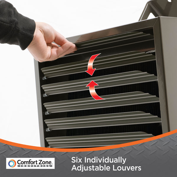 Comfort Zone Ceiling-Mounted 10,000-Watt Fan-Forced Industrial Heater –  Comfort Zone, Mr. Brands, LLC.