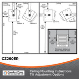 Comfort Zone Ceiling-Mounted 10,000-Watt Fan-Forced Industrial Heater with Remote in Gray & Black