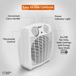Comfort Zone Energy Save Fan-Forced Heater