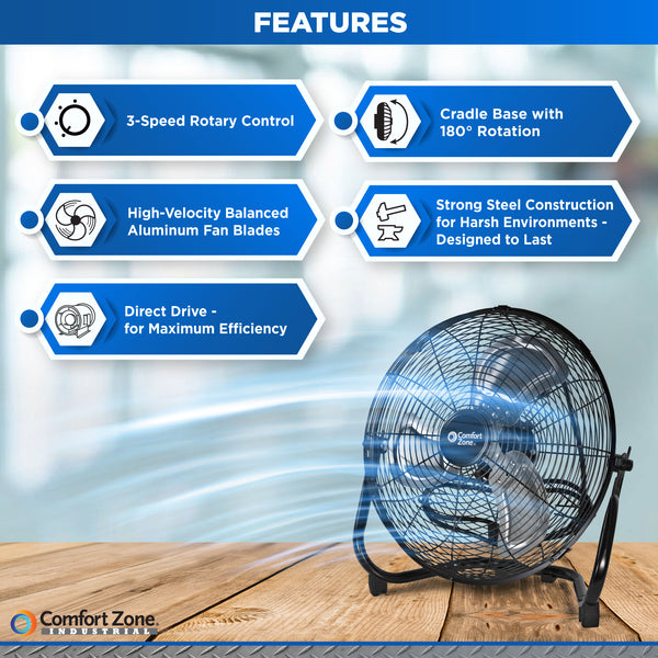 Comfort Zone 14" High-Velocity 3-Speed Floor Fan