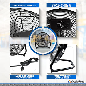 Comfort Zone 14" High-Velocity 3-Speed Floor Fan