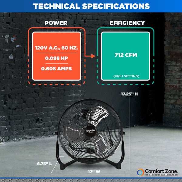 Comfort Zone 14" High-Velocity 3-Speed Floor Fan