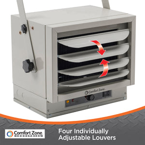 Comfort Zone Ceiling-Mounted 5,000-Watt Fan-Forced Industrial Heater