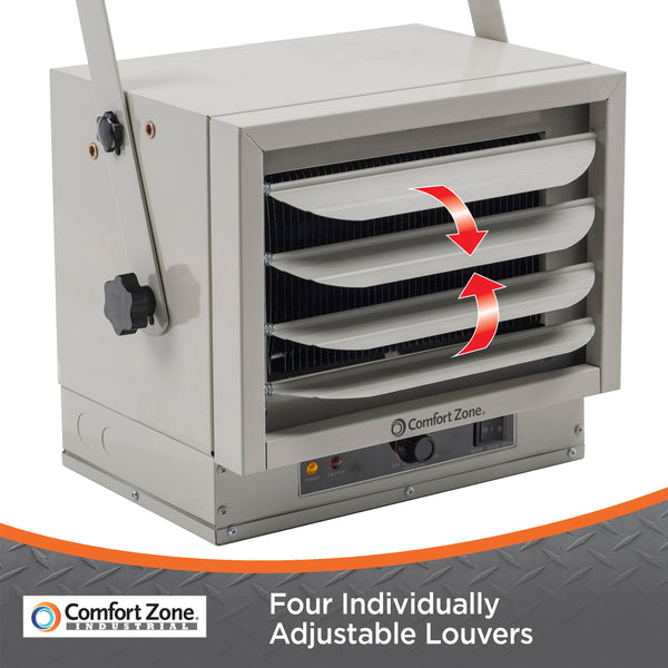 Comfort Zone Ceiling-Mounted 5,000-Watt Fan-Forced Industrial Heater