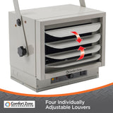 Comfort Zone Ceiling-Mounted 5,000-Watt Fan-Forced Industrial Heater in Gray & Black