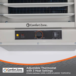 Comfort Zone Ceiling-Mounted 5,000-Watt Fan-Forced Industrial Heater