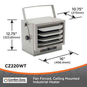 Comfort Zone Ceiling-Mounted 5,000-Watt Fan-Forced Industrial Heater