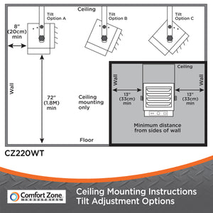 Comfort Zone Ceiling-Mounted 5,000-Watt Fan-Forced Industrial Heater
