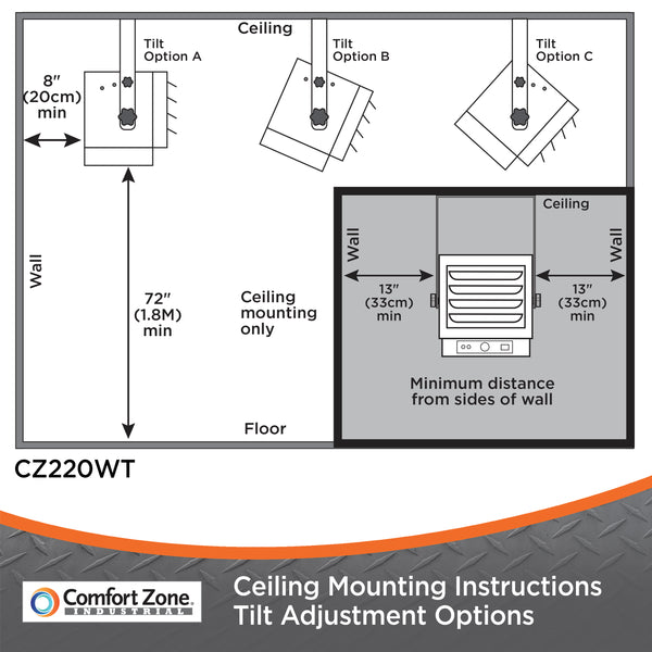 Comfort Zone Ceiling-Mounted 5,000-Watt Fan-Forced Industrial Heater