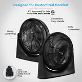 Comfort Zone 20" 3-Speed Powr Curve Floor Fan in Black/Silver