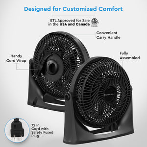 Comfort Zone 9" 3-Speed Powr Curve Desk Fan
