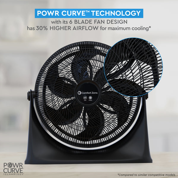 Comfort Zone 20" 3-Speed Powr Curve Floor Fan
