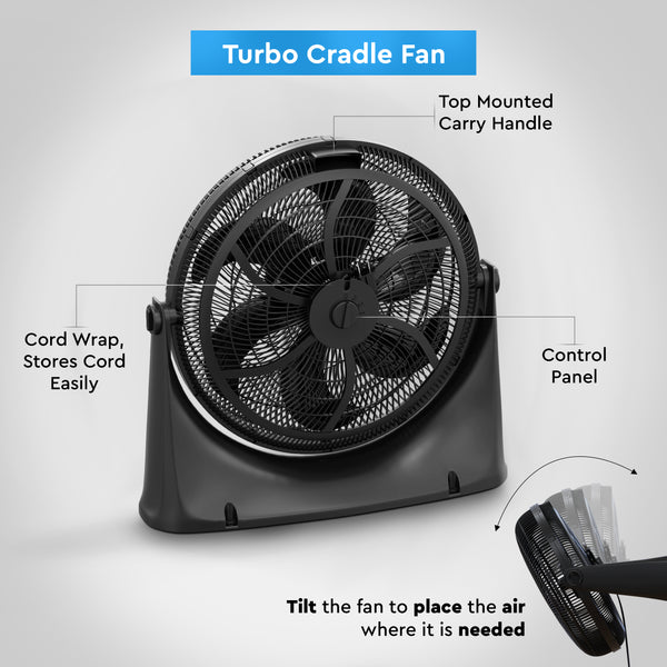 Comfort Zone 20" 3-Speed Powr Curve Floor Fan