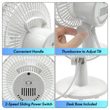 Comfort Zone 6" 2-Speed Desk Fan with Stable Base and Adjustable Tilt in White