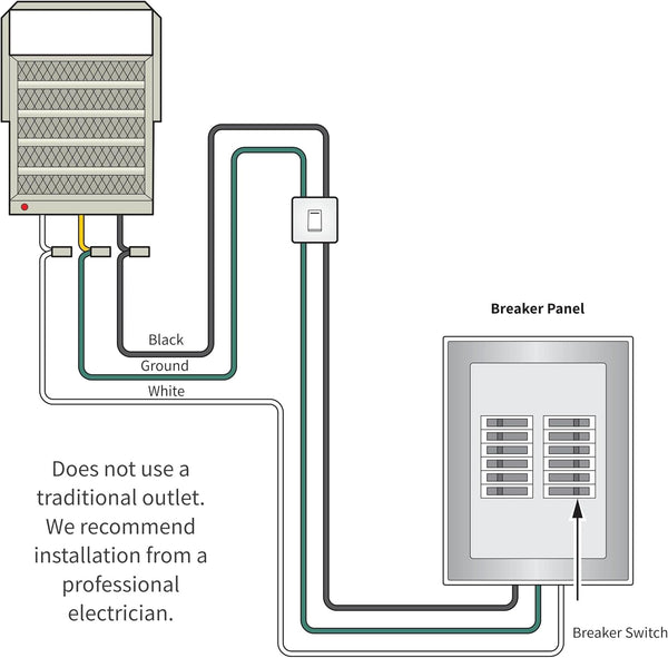 Comfort Zone Ceiling-Mounted 10,000-Watt Fan-Forced Industrial Heater with Remote