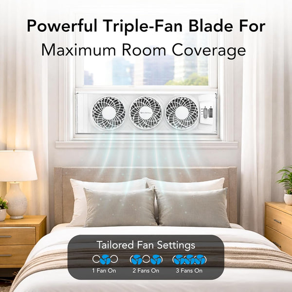 Comfort Zone 3-Speed Triple Window Fan