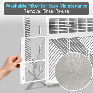Comfort Zone 5,000 BTU Window Mounted Room Air Conditioner