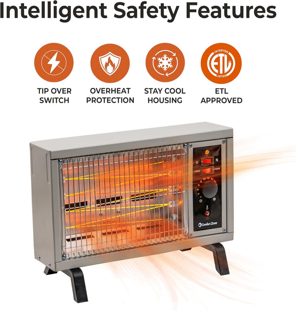 Comfort Zone Electric Radiant Space Heater w/Adjustable Thermostat