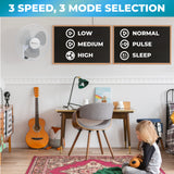 Comfort Zone 16” 3-Speed Wall Mount Fan with Remote in White