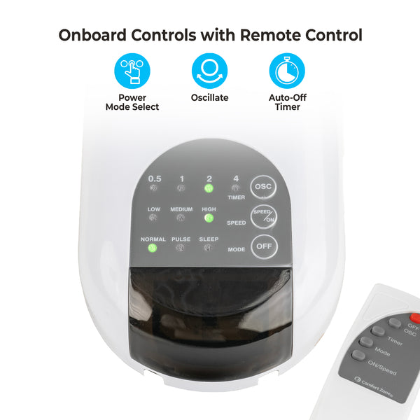 Comfort Zone 16” 3-Speed Wall Mount Fan with Remote