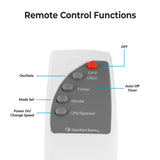 Comfort Zone 16” 3-Speed Wall Mount Fan with Remote