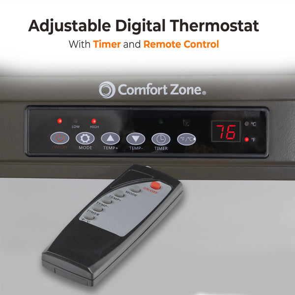Comfort Zone Digital Fan-Forced 6,000-Watt Ceiling Mount Heater with Remote