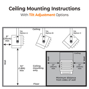Comfort Zone 7,500W Digital Ceiling Mounted Space Heater with Remote, 240v