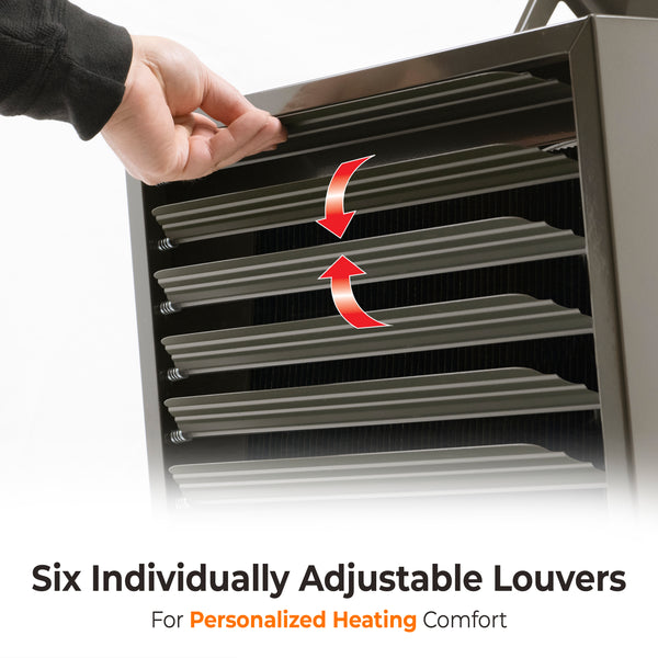 Comfort Zone Ceiling-Mounted 10,000-Watt Fan-Forced Industrial Heater with Remote