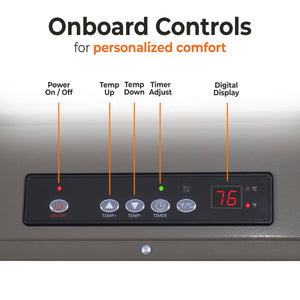 Comfort Zone Ceiling-Mounted 10,000-Watt Fan-Forced Industrial Heater with Remote