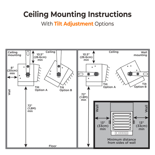 Comfort Zone Ceiling-Mounted 10,000-Watt Fan-Forced Industrial Heater with Remote