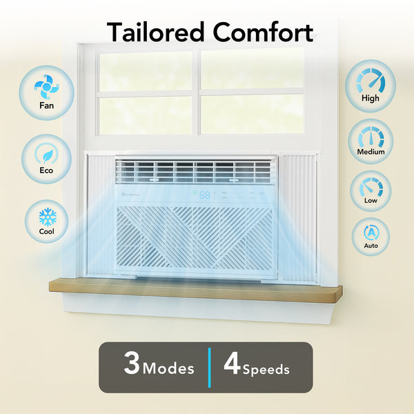 Comfort Zone 8,000-BTU Window-Mounted Smart Wi-Fi Room Air Conditioner with Remote Control