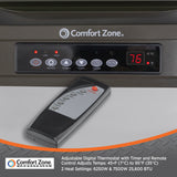 Comfort Zone Digital Fan-Forced Ceiling Mount 7500 Watt Heater with Remote in Black