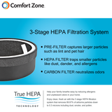 Comfort Zone HEPA Air Purifier Replacement Filter 2-Pack in Black