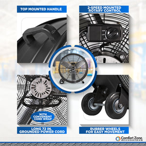 Comfort Zone 30" 2-Speed High Velocity Utility Drum Fan