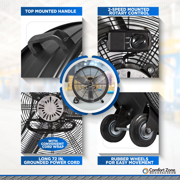 Comfort Zone 30" 2-Speed High Velocity Utility Drum Fan