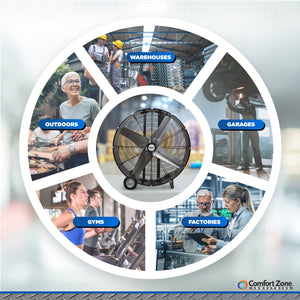 Comfort Zone 42" 3-Speed High Velocity Industrial Drum Fan