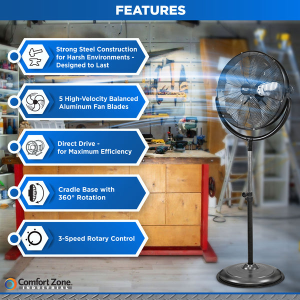 Comfort Zone 20" 3-Speed High-Velocity Industrial Pedesetal Fan