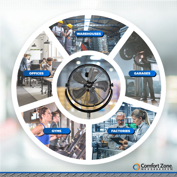 Comfort Zone 20" 3-Speed High-Velocity Industrial Pedesetal Fan