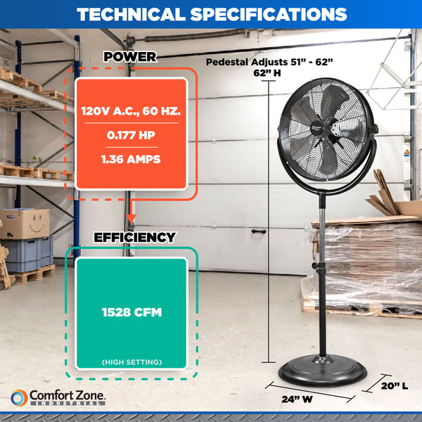 Comfort Zone 20" 3-Speed High-Velocity Industrial Pedesetal Fan