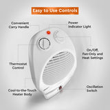 Comfort Zone Oscillating Electric Portable Heater with Thermostat in White