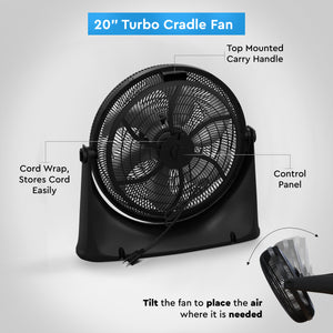 Comfort Zone 20" 3-Speed Powr Curve Floor Fan