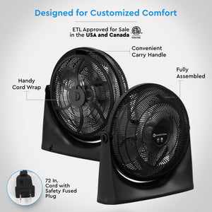 Comfort Zone 20" 3-Speed Powr Curve Floor Fan